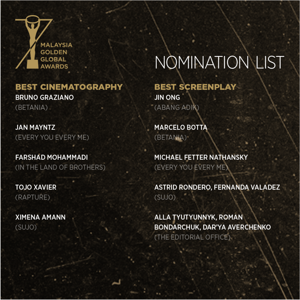 2.NOMINATION LIST