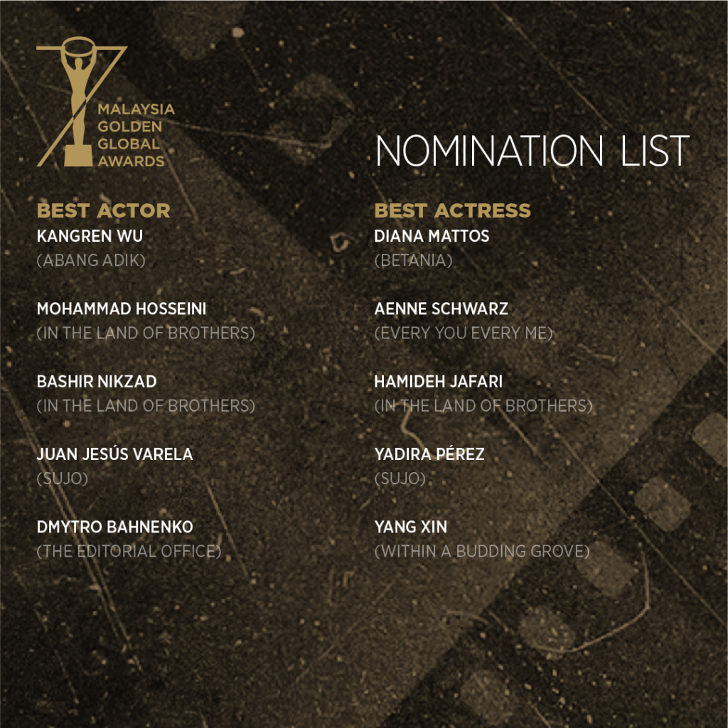 3.NOMINATION LIST