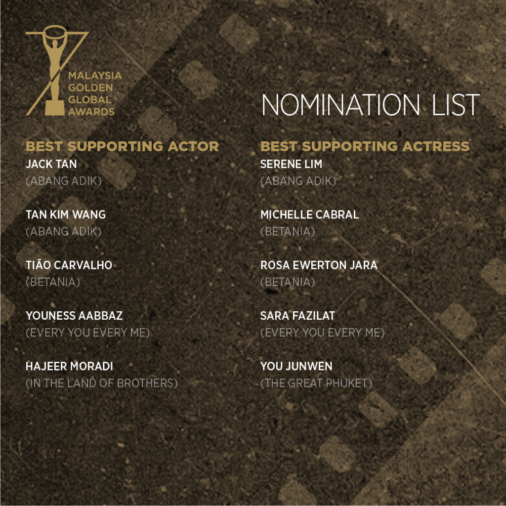 4.NOMINATION LIST