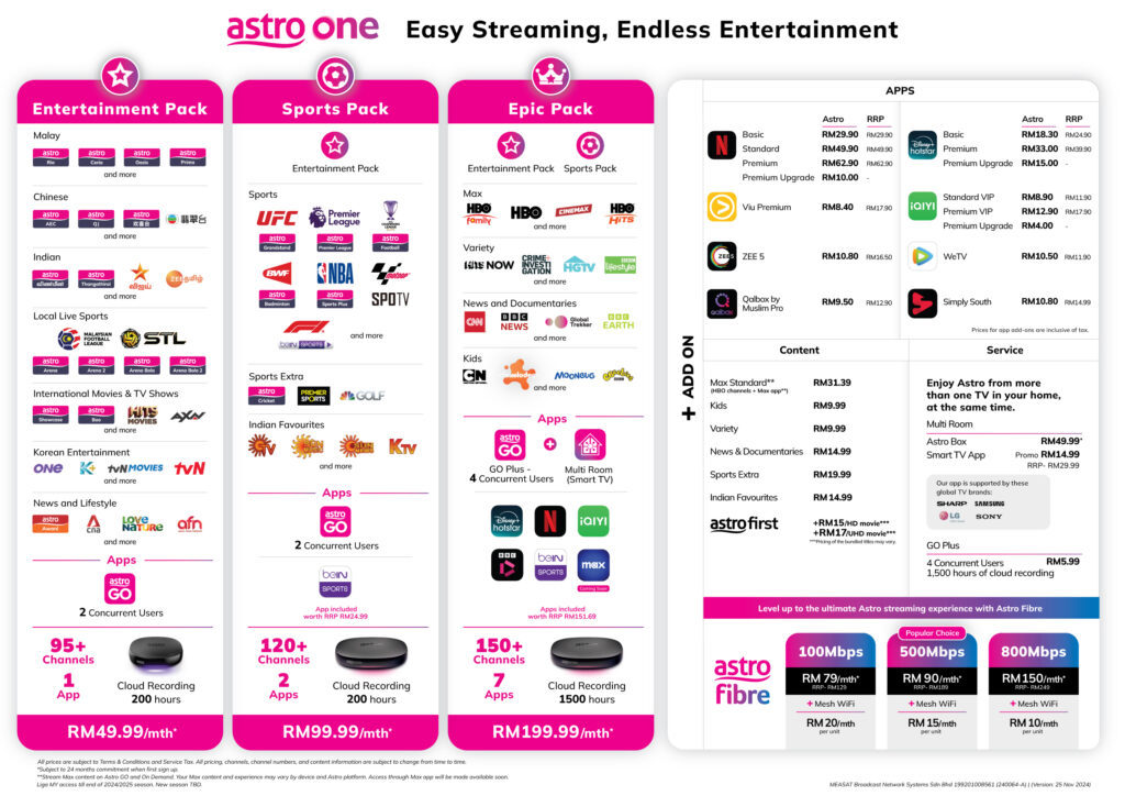 Astro One Rate Card 1