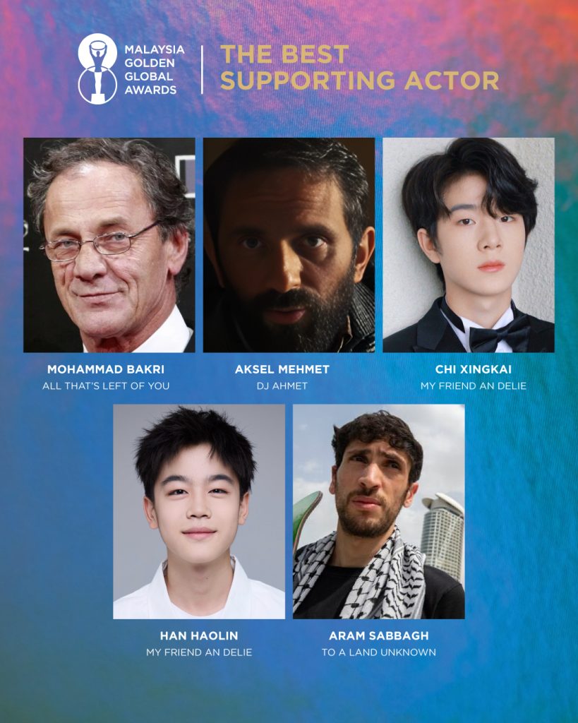 Best Supp Actor