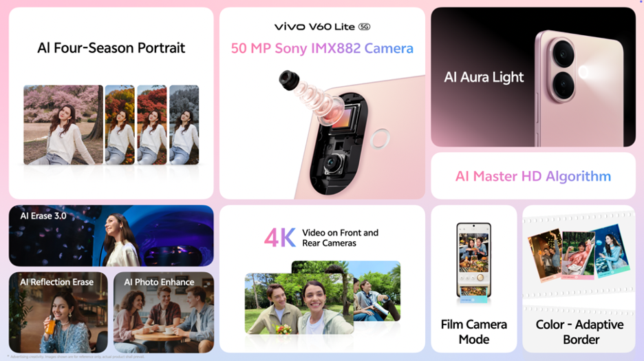vivo V60 Lite 5G强势登陆大马- 史上最硬核Lite来啦!售价从 RM1,199 起 5 V60 Lite 5G Camera