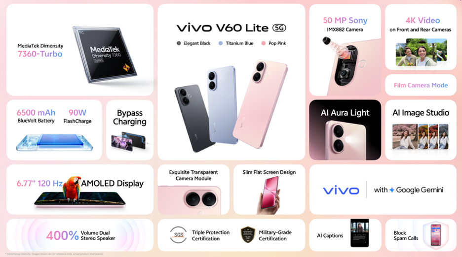 vivo V60 Lite 5G强势登陆大马- 史上最硬核Lite来啦!售价从 RM1,199 起 1 V60 Lite 5G KV 2